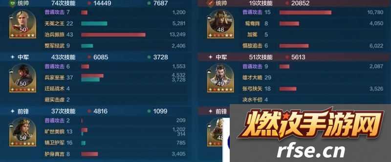 世界启元孙武、达尔文来袭