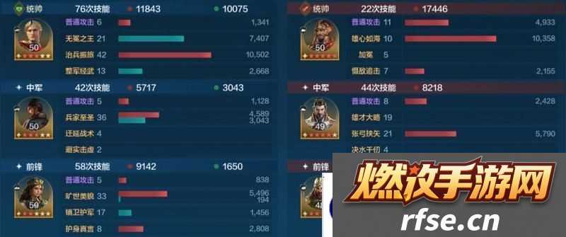 世界启元孙武、达尔文来袭