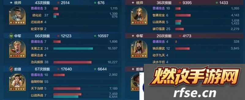 世界启元孙武、达尔文来袭