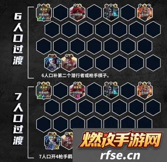 金铲铲之战s9.5祖安枪刺阵容怎么玩 银河战争激战星海祖安枪刺阵容有哪些