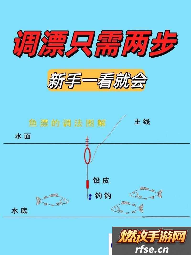 小森生活大马哈鱼钓取技巧方法深度解析