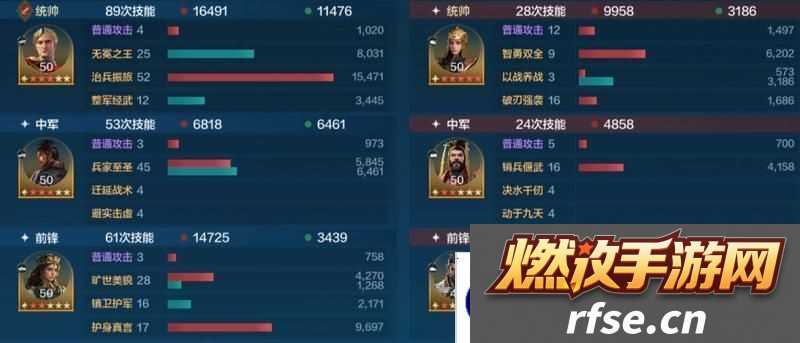 世界启元孙武、达尔文来袭