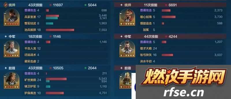 世界启元孙武、达尔文来袭