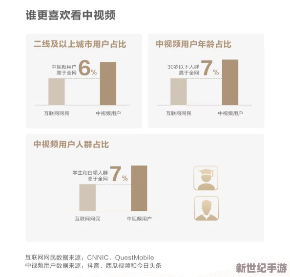 大学生久久香蕉国产线看观看近日发布新版本