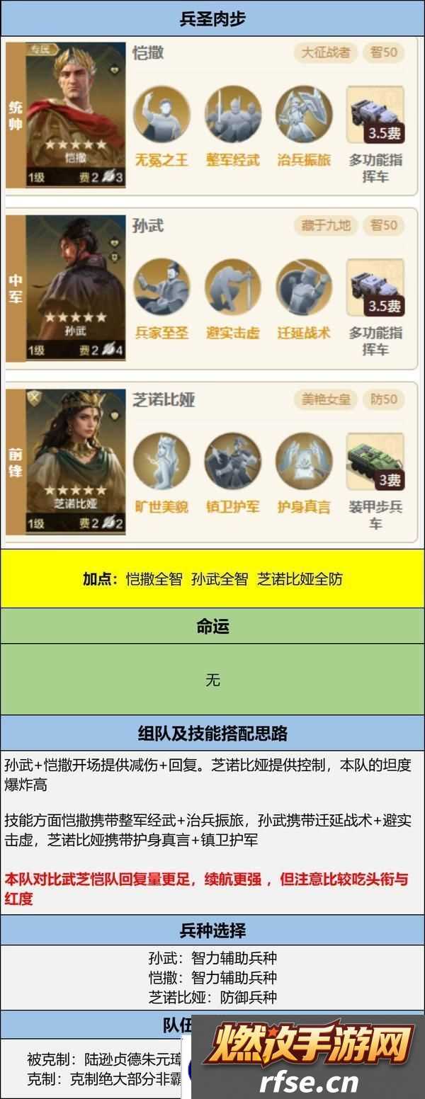世界启元孙武、达尔文来袭