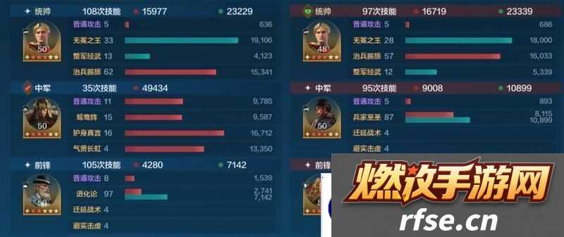 世界启元孙武、达尔文来袭