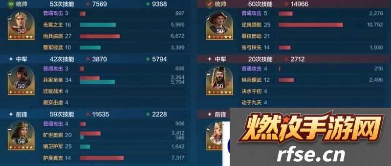 世界启元孙武、达尔文来袭