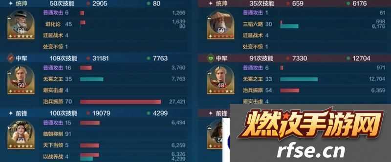 世界启元孙武、达尔文来袭