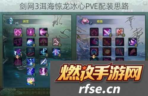剑网3洱海惊龙冰心PVE配装思路