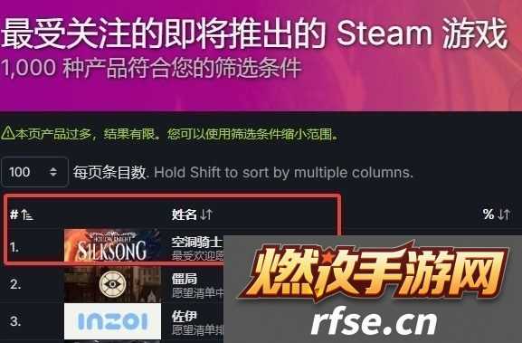 外媒透露丝之歌发售日期